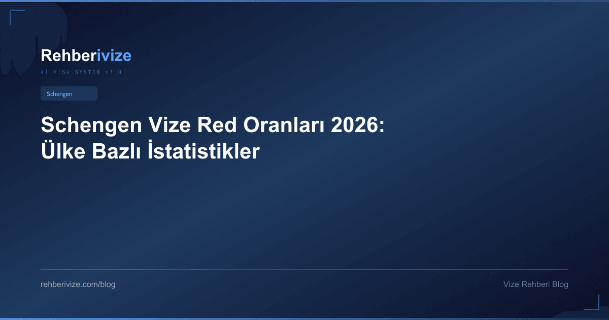 Schengen Vize Red Oranları 2026: Ülke Bazlı İstatistikler - Rehberivize Vize Rehberi
